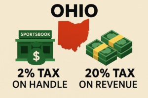 Ohio-Tax-Betting-Handle.png